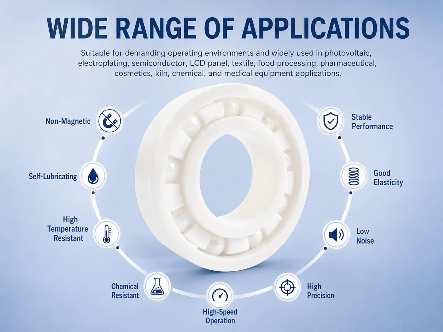 Zirconia ZrO2 full ceramic deep groove ball bearings for special industrial environments