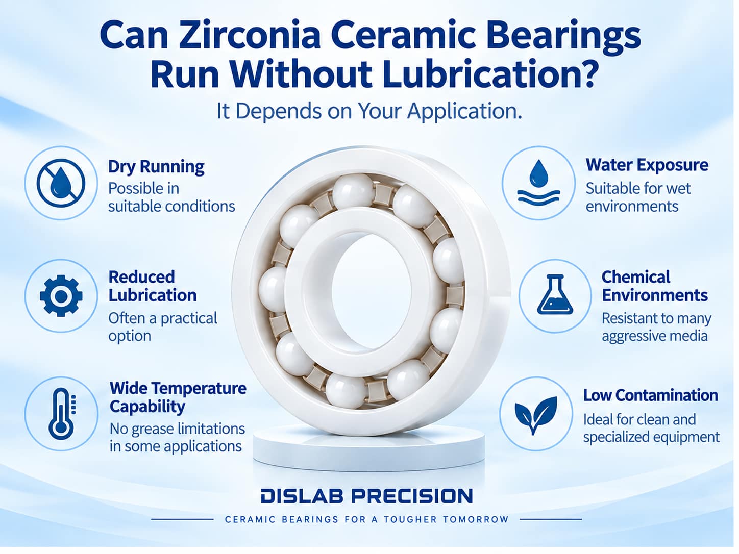 Zirconia ceramic bearings without lubrication