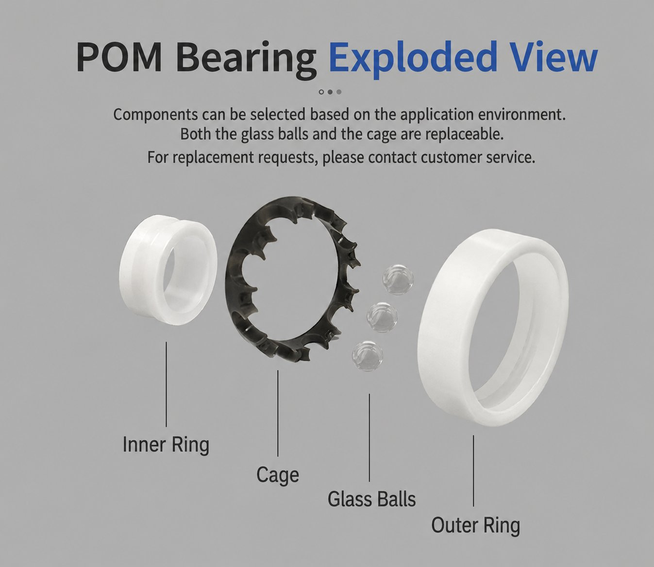 POM plastic bearing exploded view showing inner ring outer ring PA66 cage and glass balls